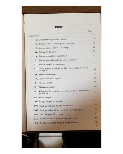 Biorritmos — indice