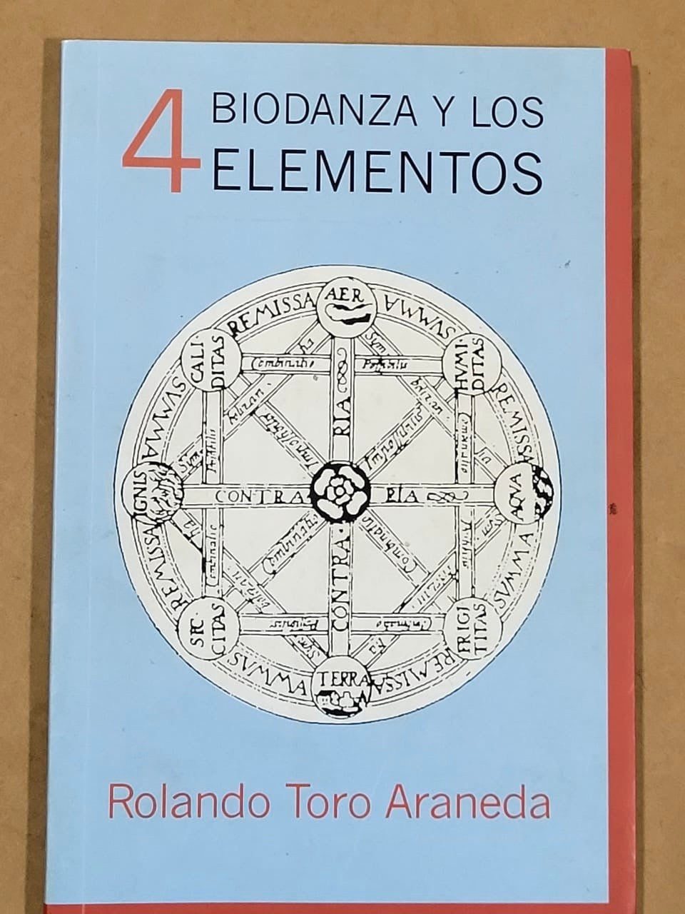 Biodanza y los 4 Elementos — Rolando Toro Araneda (Editorial Cuarto Propio)